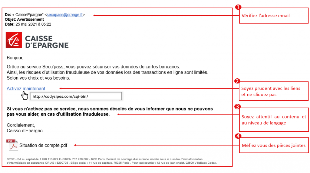 Exemple email de Phishing